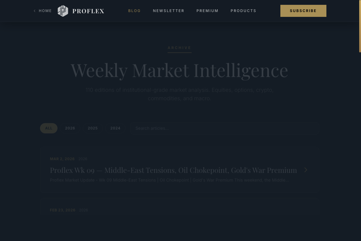 Proflex Blog